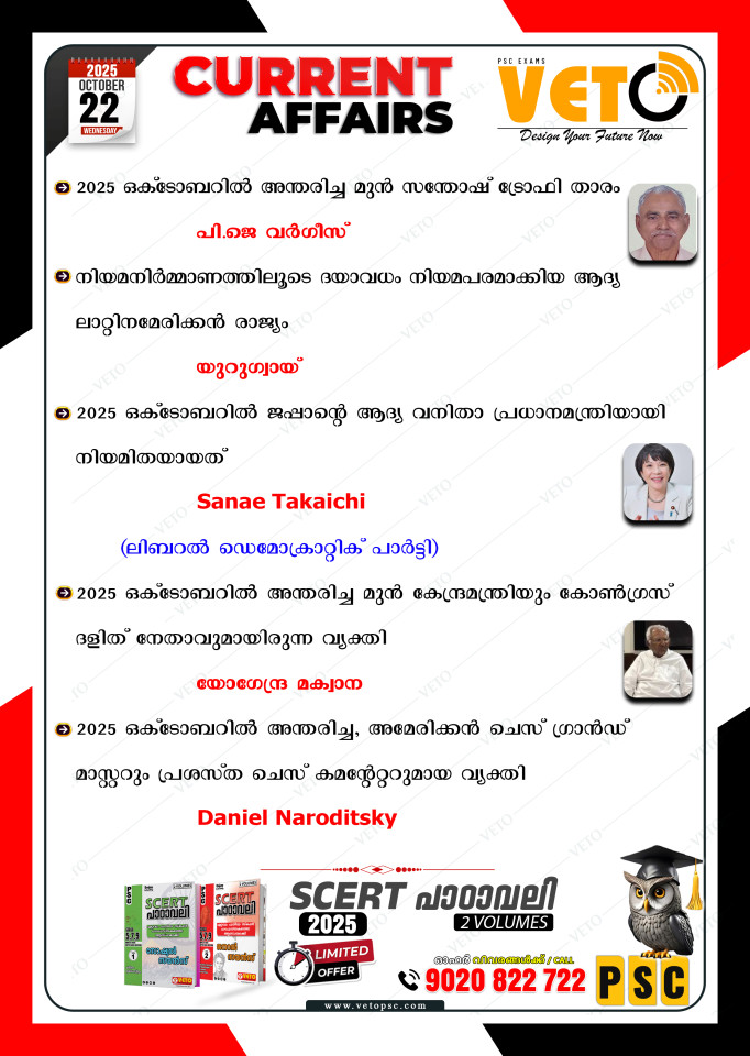CURRENT AFFAIRS